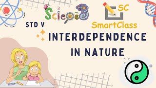 Interdependence in Nature CBSE class 5 Science [upl. by Lednek]