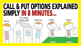 Bill Poulos Presents Call Options amp Put Options Explained In 8 Minutes Options For Beginners [upl. by Born]