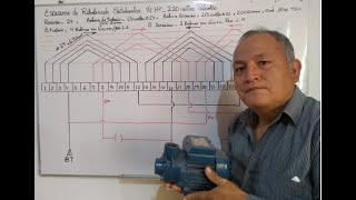 Pasos para Rebobinar una Electrobomba monofásico de 12 Hp a 220 voltios2 polos y 24 Ranuras [upl. by Ttoille]