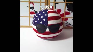 3 biggest economies countryballs geography edit countryballsedit economy cartoon short [upl. by Cowley257]