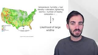 Frameworks and Goals of Statistical Modeling [upl. by Ardnuasak]