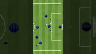 Inter Milan  5 players finishing drill [upl. by Nored]