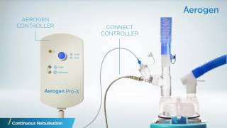 Aerogen Setup Guide Continuous Nebulization [upl. by Assirak]