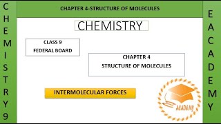 Chemistry Intermolecular Forces [upl. by Llennhoj]