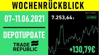 13079€ 🚀 Die verrückte Woche von Windelnde AMC und CO 💥🚀 TRADE REPUBLIC Depot vom 0711062021 [upl. by Ennire]