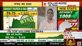 Views on BHEL ACE Orient Paper amp Ind on CNBC Awaaz by Mayuresh Joshi [upl. by Rimidalg898]