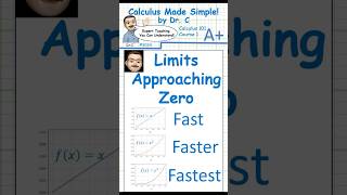 DrCs Calc101 Limits Approaching Zero calculus maths Limits [upl. by Beatrisa]