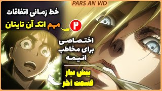 خط زمانی انیمه اتک آن تایتان شروع تغییر ارن اتفاقات مهم حمله به تایتان [upl. by Etireuqram]