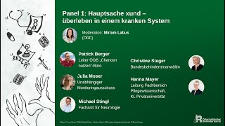 Panel quotHauptsache Xund  überleben in einem kranken Systemquot [upl. by Marjana]