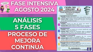 CEAA Resumen 5 FASES Proceso de Mejora Continua FASE INTENSIVA CTE Agosto 2024 [upl. by Aciras]