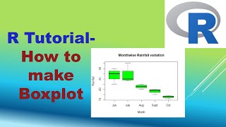 How to make boxplot in R  RStudio [upl. by Akinot]