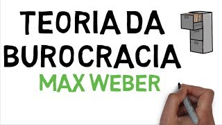 TEORIA DA BUROCRACIA OU TEORIA BUROCRÁTICA  MAX WEBER [upl. by Edniya743]