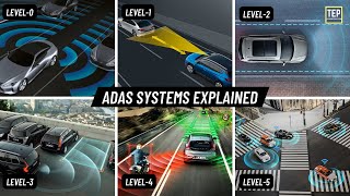 Advanced Driver Assistance System  Every ADAS Levels in Car Explained [upl. by Cyril]