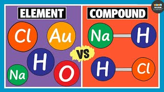 Difference Between Element and Compound  Chemistry [upl. by Lello]