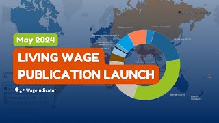 Living Wage Publication Launch by WageIndicator Foundation  May 2024 [upl. by Burtie]