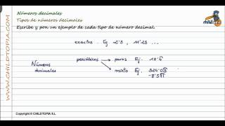 Números Decimales Tipos de números decimales 1º de ESO [upl. by Izzy]