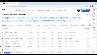 TradingView Screener  How to Build a Custom Screener for Undervalued Growth Stocks stockmarket [upl. by Pansie661]