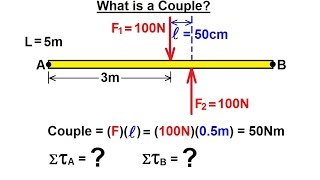 Physics 15 Torque 6 of 27 What is a Couple [upl. by Anaujahs904]