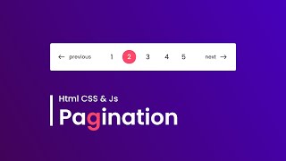 How To Make Pagination In Website Using HTML CSS And JavaScript [upl. by Uahsoj747]