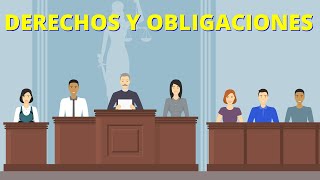 DERECHOS Y OBLIGACIONES ¿Qué son y cuáles son sus DIFERENCIAS Con EJEMPLOS🏫 [upl. by Yrogerg]