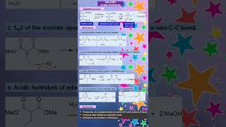 Malonic Ester Synthesis Mechanism [upl. by Aicilehp]