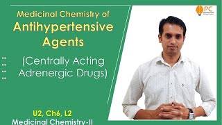 Antihypertensive Drugs Medicinal Chemistry part 3 Centrally Acting Adrenergic Drugs [upl. by Nocaed]