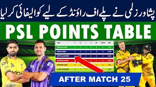 PSL 2024 Points Table after Peshawar Zalmi vs Quetta Gladiators Match 25  PSL Point Table [upl. by Adirf428]