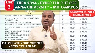 TNEA 2024  Expected Cut Off  Rank 2  Anna University MIT Campus  Department Wise ampCommunity Wise [upl. by Cherish350]