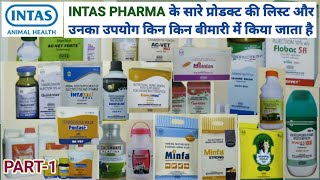 Intas animal health products list Explained in hindi  intas pharma veterinary products VeterinaryFarm [upl. by Nima]