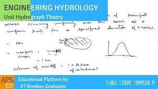 Unit Hydrograph Theory  Engineering Hydrology [upl. by Keith]