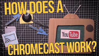 How does a Chromecast work [upl. by Cristi]