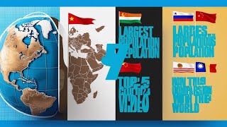 Countries By Population In 2024  Comparison [upl. by Ydnor]