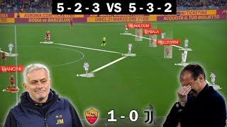 Tactical Analysis How Mourinhos Tactics Beat Allegri  Roma vs Juventus 10 [upl. by Vihs]