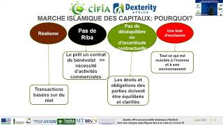 Développement des marchés des capitaux islamiques durant la crise du Covid19 Défis et opportunités [upl. by Vevay519]