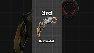 Ranking VALORANT Champions Knife Skins 👀 [upl. by Tomchay567]