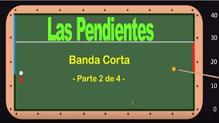 17PendientesBandaCortaParte2de4 [upl. by Yort]