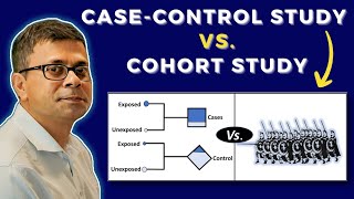 Casecontrol and Cohort Study Designs  Study Designs  Epidemiology in Minutes  EpiMinutes 5 [upl. by Micaela]