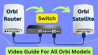 How to connect Ethernet Switch to Netgear Orbi Mesh System  Video Works for all Orbi Mesh Systems [upl. by Odnumde545]