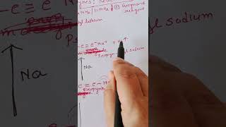 Reactions of Propyne with Na NaNH2 Butyl lithium and Grignard reagent [upl. by Atalie]