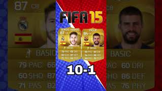 RAMOS VS PIQUE Evolution on FIFA barcelona realmadrid footballevolution fifa [upl. by Eiznekam529]