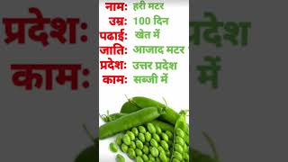 Matar ka ParichayYouTube short video [upl. by Schonfeld574]