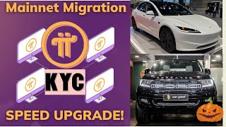 Pi new update kyc migrate to Mainnet Reminder 🎗️ pinetwork crypto [upl. by Aissilem42]