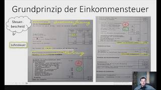 Einkommensteuer verstehen  Teil 1 Grundbegriffe amp Grundprinzip [upl. by Roderic]