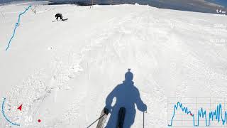 Skiing at Vitosha  March 2021 Cherni Vrah to Aleko Hut [upl. by Ocnarfnaig]