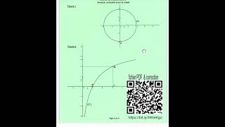 sujet maths bac info pricipale 2024 tunisie amp correction [upl. by Enyt]