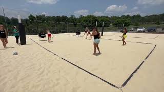 JVA Coach to Coach Video of the Week Train the Location of the Pass and Attack in Beach Volleyball [upl. by Riba]