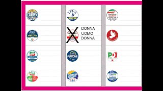 Elezioni europee 2024  quando e come si vota [upl. by Abra]