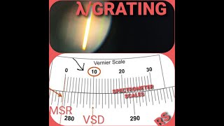 λGRATING TO DETERMINE THE WAVELENGTH OF SODIUM LIGHT BY A PLANE DIFFRACTION GRATING [upl. by Livingstone]