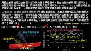 電與磁的統一【例題】【學測物理】111 多選49、單選50：都卜勒效應在測量血液流速上的應用（高一物理） [upl. by Attennyl150]