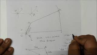 Velocity and Acceleration Diagram of Four Bar Mechanism [upl. by Naellij]